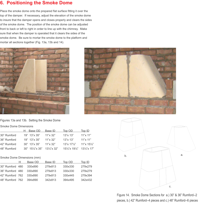 Figures 13a and 13b.  Setting the Smoke Dome Smoke Dome Dimensions 	                  H	  Base OD	Base ID	Top OD	Top ID 30� Rumford	       19�  13�x 35�	11�x 32�	13�x 13�	11�x 11� 36� Rumford	       19�  13�x 35�	11�x 32�	13�x 13�	11�x 11� 42� Rumford	       30�  13�x 35�	11�x 32�	13�x 17��	11�x 15�� 48� Rumford	       30�  15��x 35�	13��x 32�	15��x 19��	13��x 17�  Smoke Dome Dimensions (mm) 	            H	Base OD	Base ID	Top OD	Top ID 30� Rumford	480	330x890	279x813	330x330	279x279 36� Rumford	480     330x890	279x813	330x330	279x279 42� Rumford	762     330x890	279x813	330x445	279x394 48� Rumford	762     394x890	342x813	394x495	342x432  Figure 14.  Smoke Dome Sections for  a.) 30� & 36� Rumford--2 pieces, b.) 42� Rumford--4 pieces and c.) 48� Rumford--6 pieces a. b. c. 6.  Positioning the Smoke Dome Place the smoke dome onto the prepared flat surface fitting it over the top of the damper.  If necessary, adjust the elevation of the smoke dome to insure that the damper opens and closes properly and clears the sides of the smoke dome.  The position of the smoke dome can be adjusted front to back or left to right in order to line up with the chimney.  Make sure that when the damper is operated that it clears the sides of the smoke dome.  Be sure to mortar the smoke dome to the platform and mortar all sections together (Fig. 13a, 13b and 14).