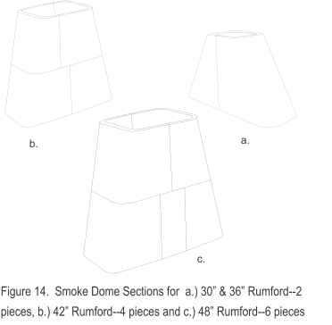 Figure 14.  Smoke Dome Sections for  a.) 30� & 36� Rumford--2 pieces, b.) 42� Rumford--4 pieces and c.) 48� Rumford--6 pieces a. b. c.