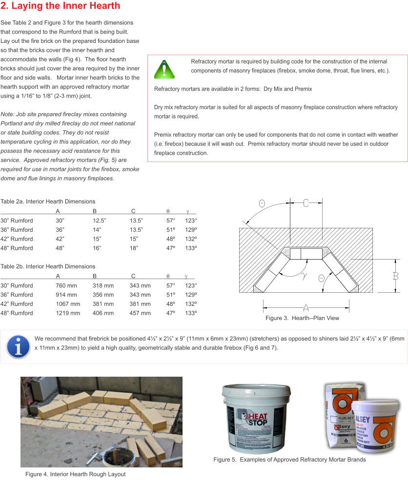 We recommend that firebrick be positioned 4�� x 2�� x 9� (11mm x 6mm x 23mm) (stretchers) as opposed to shiners laid 2�� x 4�� x 9� (6mm x 11mm x 23mm) to yield a high quality, geometrically stable and durable firebox (Fig 6 and 7).   Figure 4. Interior Hearth Rough Layout Figure 5.  Examples of Approved Refractory Mortar Brands Table 2a. Interior Hearth Dimensions	  			A	 	B		 C		q	 g       30� Rumford		30�		12.5�		13.5�		57�	123� 36� Rumford		36�		14�		13.5�		51�	129� 42� Rumford		42�		15�		15�		48�	132� 48� Rumford		48�		16�		18�		47�	133�  Table 2b. Interior Hearth Dimensions	      	                       A		B		 C		q	g       30� Rumford		760 mm	318 mm	343 mm	57�	123� 36� Rumford		914 mm	356 mm	343 mm	51�	129� 42� Rumford		1067 mm	381 mm	381 mm	48�	132� 48� Rumford		1219 mm	406 mm	457 mm	47�	133� Figure 3.  Hearth--Plan View 2. Laying the Inner Hearth See Table 2 and Figure 3 for the hearth dimensions that correspond to the Rumford that is being built.  Lay out the fire brick on the prepared foundation base so that the bricks cover the inner hearth and accommodate the walls (Fig 4).  The floor hearth bricks should just cover the area required by the inner floor and side walls.   Mortar inner hearth bricks to the hearth support with an approved refractory mortar using a 1/16� to 1/8� (2-3 mm) joint.  Note: Job site prepared fireclay mixes containing Portland and dry milled fireclay do not meet national or state building codes. They do not resist temperature cycling in this application, nor do they possess the necessary acid resistance for this service.  Approved refractory mortars (Fig. 5) are required for use in mortar joints for the firebox, smoke dome and flue linings in masonry fireplaces.