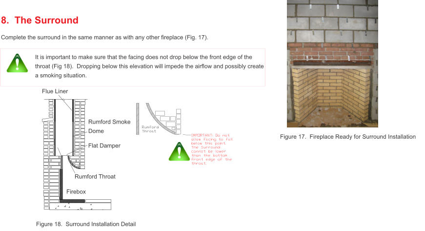 Figure 17.  Fireplace Ready for Surround Installation It is important to make sure that the facing does not drop below the front edge of the throat (Fig 18).  Dropping below this elevation will impede the airflow and possibly create a smoking situation.  Figure 18.  Surround Installation Detail Flue Liner Rumford Smoke Dome Flat Damper Firebox Rumford Throat 8.  The Surround Complete the surround in the same manner as with any other fireplace (Fig. 17).